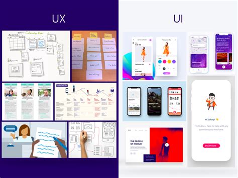behance ui ux|how to present on behance.